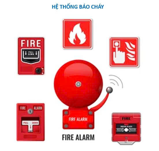 Kỹ Thuật - Cấu Tạo/ Nguyên Lý Hoạt Động Của Hệ Thống Báo Cháy